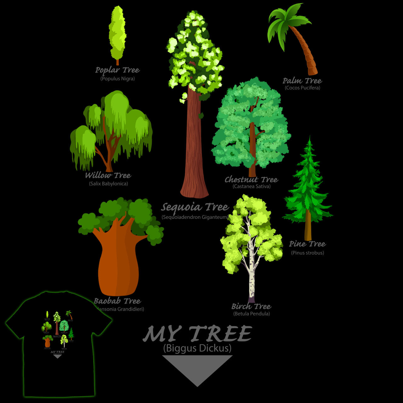 Every Man's Tree Is Unique